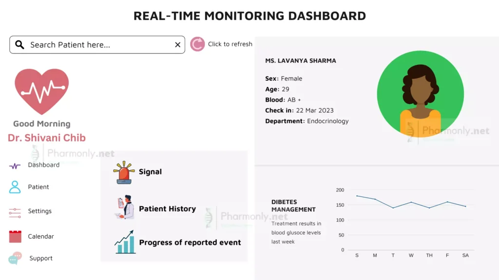 Pharmacovigilance data management dashboard