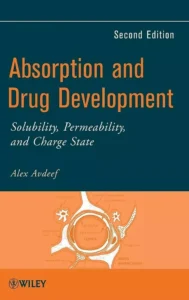 Absorption and Drug development Solubility Drug permeability and charge state